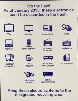 SIGN ELECTRONICS DESIGNATED