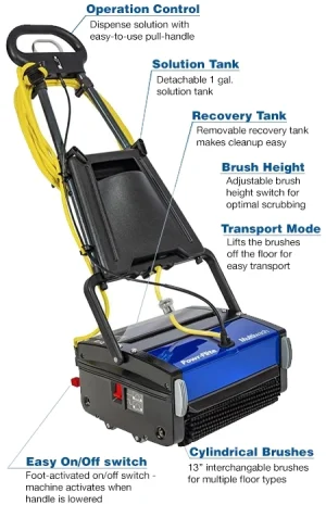 Commercial floor scrubber with labels for various features such as tanks, brushes, and controls.