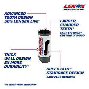 HOLESAW 1-7/8 BI-METAL EDGE