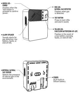 NATURAL GAS ALARM